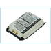 Batería del teléfono móvil Sanyo CS-SY7500SL