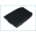 Batería del teléfono móvil Sanyo CS-SY7500SL