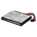 GPS, Batería del Navegador TomTom CS-TM2435SL