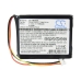 GPS, Batería del Navegador TomTom CS-TM500XL