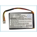 GPS, Batería del Navegador TomTom CS-TM600SL