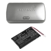 GPS, Batería del Navegador TomTom CS-TM821SL