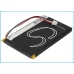 GPS, Batería del Navegador TomTom CS-TME100SL