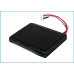 GPS, Batería del Navegador TomTom CS-TMK1SL