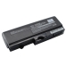 Batería para portátil Toshiba Netbook NB100-12A PLL10E-013030EN