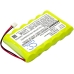 Batería para herramientas eléctricas Tpi CS-TPH440SL