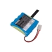 Batería para herramientas eléctricas Trimble CS-TRM335SL
