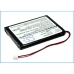 Batería de código de barras, escáner Unitech CS-UHT850BL