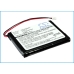 Batería de código de barras, escáner Unitech CS-UHT850BL