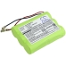 Batería para herramientas eléctricas Wolf garten CS-VPR600VX