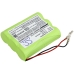 Batería para herramientas eléctricas Wolf garten CS-VPR600VX