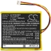 Batería de la cámara de seguridad del hogar Visonic CS-VPX360BT