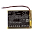 Batería digital DAB Sony CS-XDP100SL