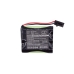 Batería para herramientas eléctricas X-rite CS-XRT532SL