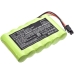 Batería para herramientas eléctricas X-rite CS-XRT780SL