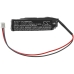Batería industrial Yamaha CS-YHM530SL