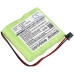 Batería para herramientas eléctricas Ysi CS-YPH300SL