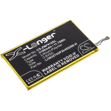 Reemplazo de batería compatible para ZTE LI3832T43P3H455290-H