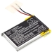 GPS, Batería del Navegador Izzo CS-ZSW440SL