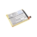 Batería del teléfono móvil ZTE CS-ZTC880SL