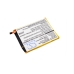 Batería del teléfono móvil ZTE CS-ZTC880SL