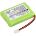 Batería para teléfono inalámbrico ZTE CS-ZTP650CL