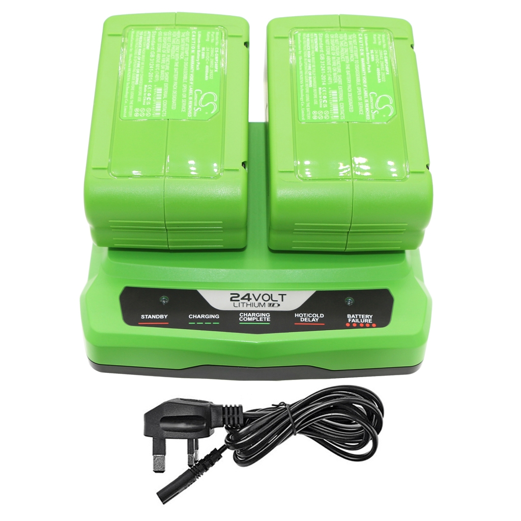 Cargadores DF-GWP240UK