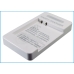 Cargadores DF-HT8181UH