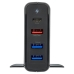 Cargadores Power Delivery (PD) Charger DF-MTC100BA