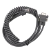 Cables Symbol DS6707