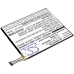 BarCode, Scanner Battery M3 Mobile CS-ABD870SL