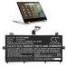 Battery Replaces C21N2003
