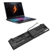 Acer Predator Helios Neo 14(2024)