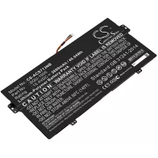 Reemplazo de batería compatible para Acer SQU-1605