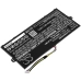Notebook battery Acer NX.GTMEK.005
