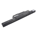Batería compatible con ADVENT ECS Founder Philco Tsunami Cce CS-ADM100NB