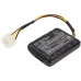Battery Replaces 442632