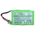 Doro GP Panafone Batería para teléfono inalámbrico Midland CS-ALD960CL