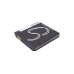 Batería del teléfono móvil Aspera CS-APR500SL