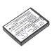 Ascom A71