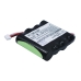 Power Tools Battery Anritsu MS2024B
