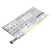 Asus Transformer Pad TF103CX
