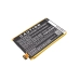 Asus ZB552KL