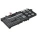 Notebook battery Asus 51LN-BBI706 (CS-AUN591NB)