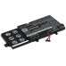Notebook battery Asus 51LN-BBI706 (CS-AUN591NB)