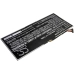 Asus T303UA
