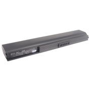 Batería para portátil Asus N10Jh