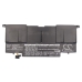 Notebook battery Asus UX31