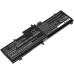 Asus ROG Zephyrus M GU502