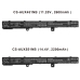 Batería para portátil Asus CS-AUX551NB